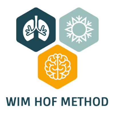 Wim Hof Method